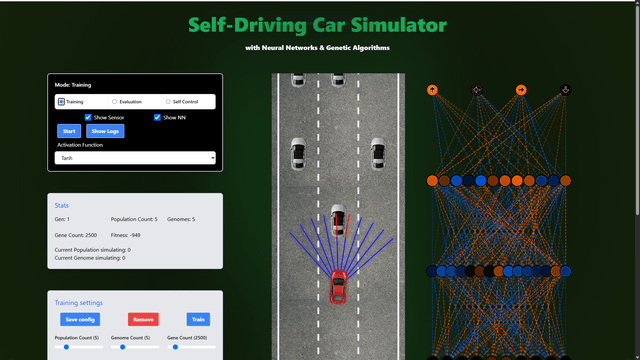 Autonomous Car Simulation