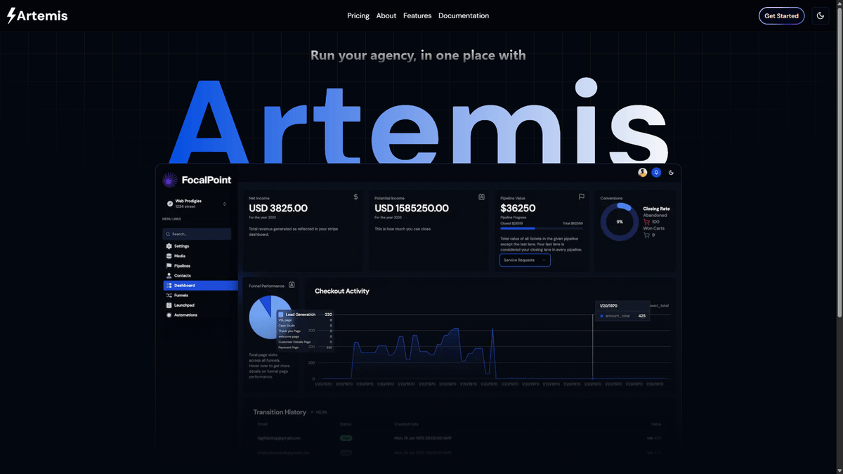 Artemis