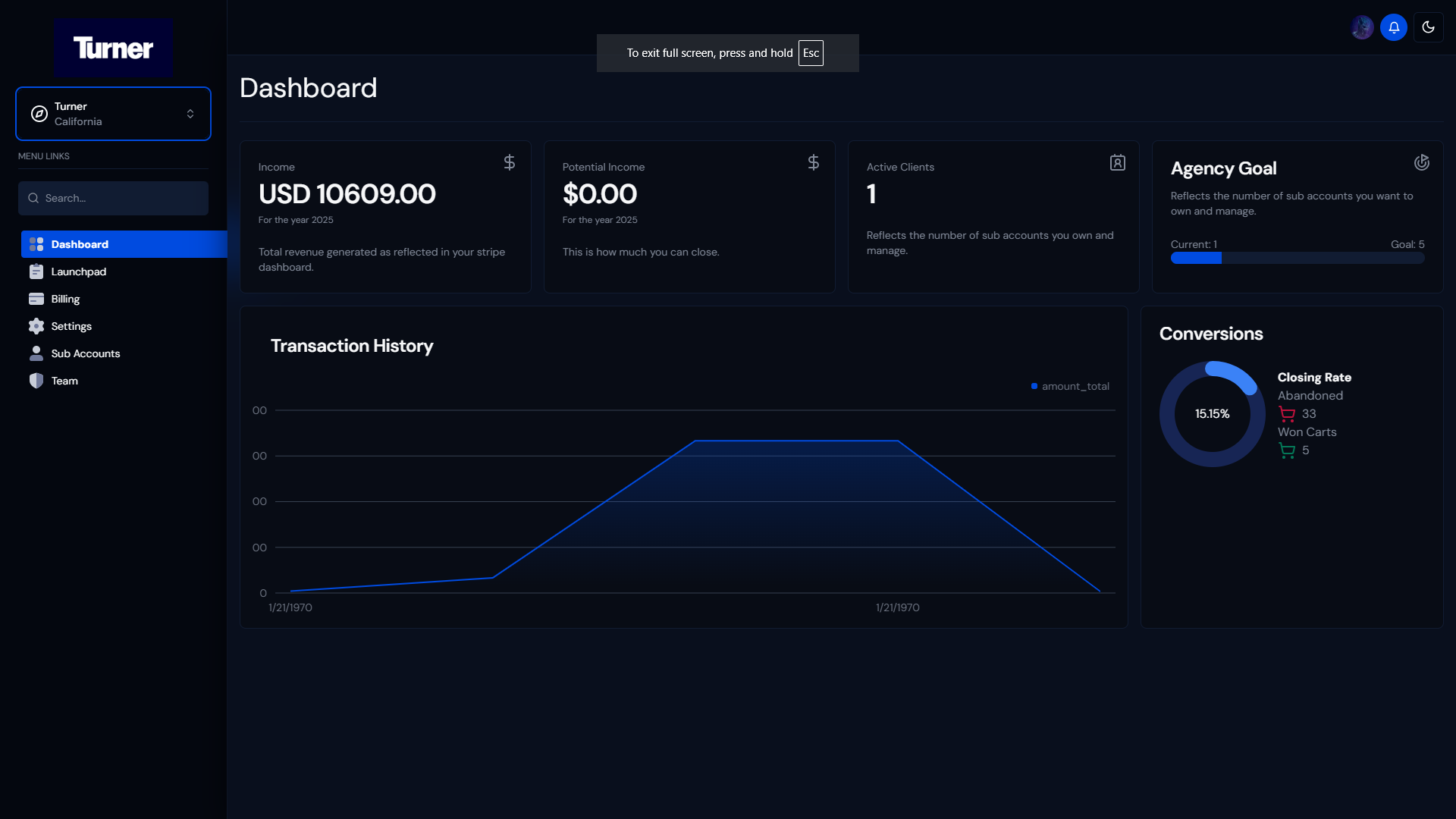 Admin Dashboard